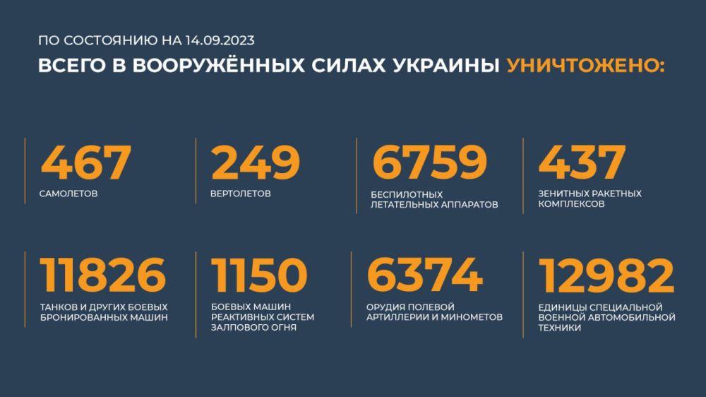 �� ����� ����������-����������� � ��������� ��������, ��������� �������� � ����������� ����������� ����� �� �� �������� ��������� ����� ���� � ������� ������� ���������� � 143-� �������
