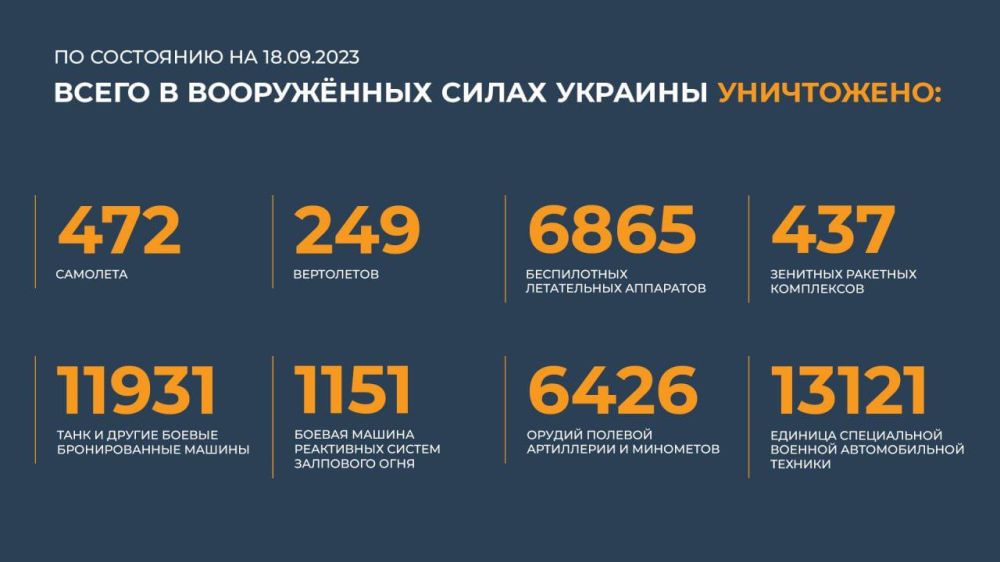 ������� ����� �� �� ������� ��������� ���� ������������ ������� ������� ��������� ���������� �����������, � ����� ��������...
