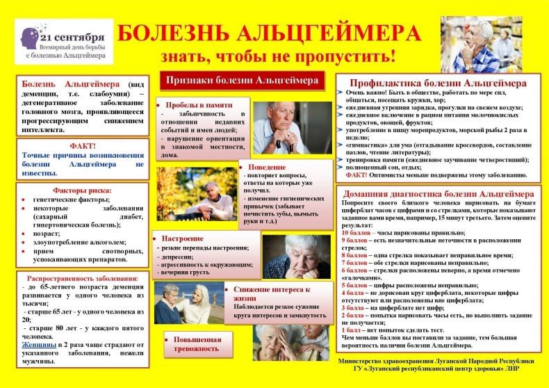 ������������ ��������: ������ ������������� ��������� ��������