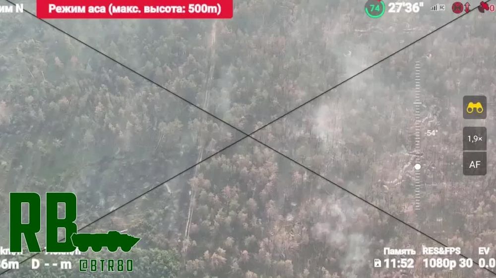 ��� ��� ���������: ���������� ����������� "" ���������� ����������