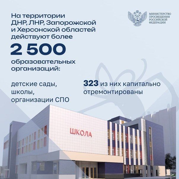 ����� ������� ������� ���������� � ������ ��������������� ������������