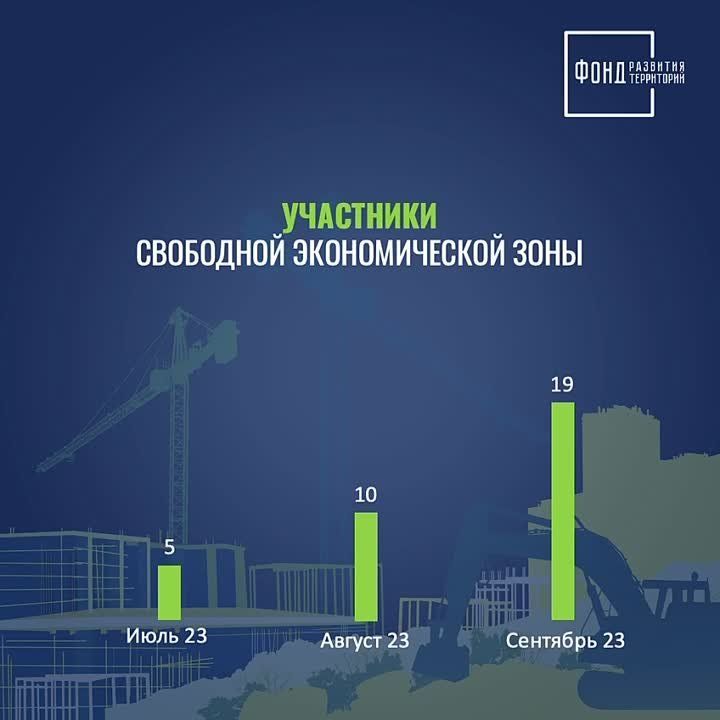 19 �������� � ����������� � ����� ������� ���������� 29 ���� ������ ��� ����� ����������� ��������� ������������� ���� � ����� �������� ������