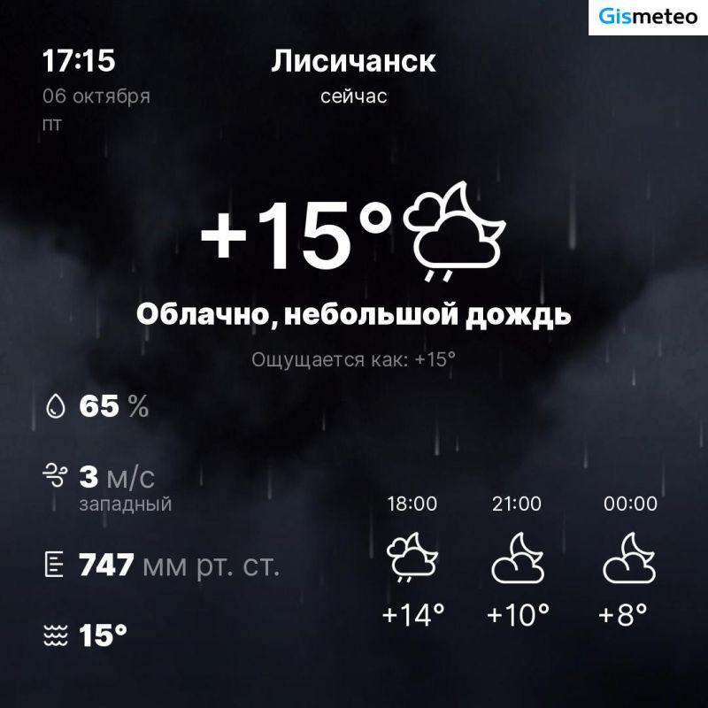 ������ �� ���� MeteoBot
