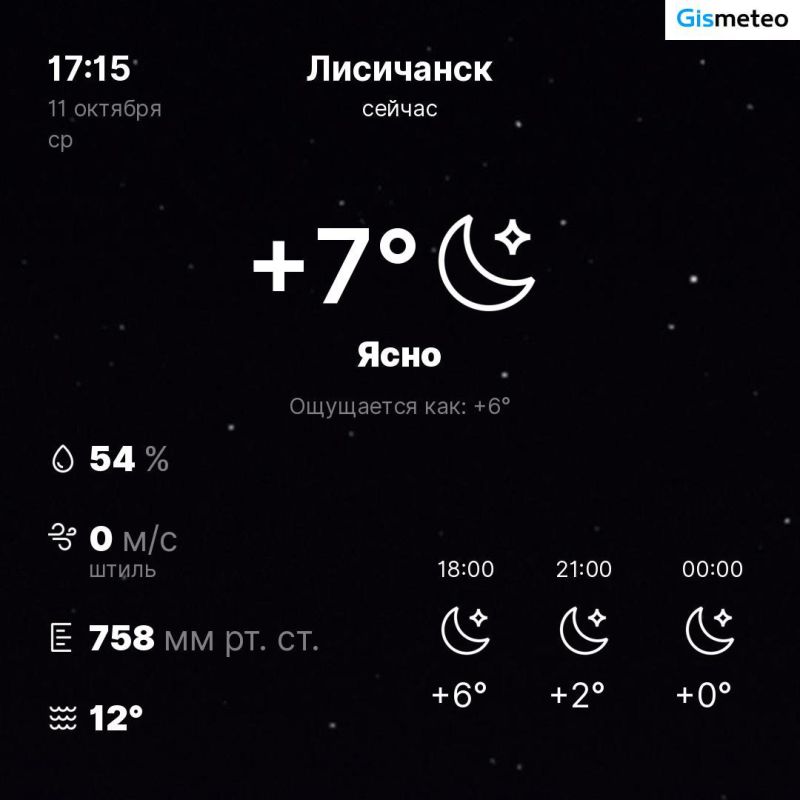 ������ �� ���� MeteoBot
