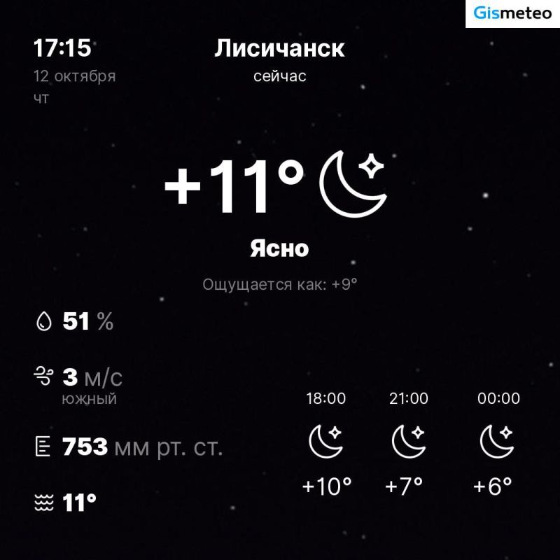 ������ �� ���� MeteoBot