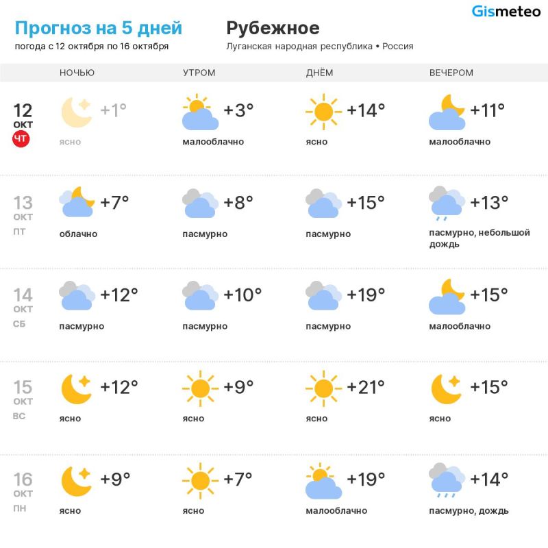 � ������ ����� ��������� ����� ������������ ������ ������ � ������