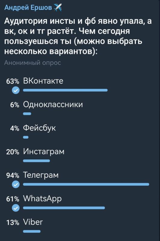 ����� ������������, �� ������� ��� ������ �� ���������