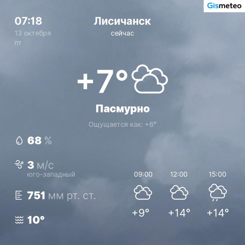 ������ �� ���� MeteoBot