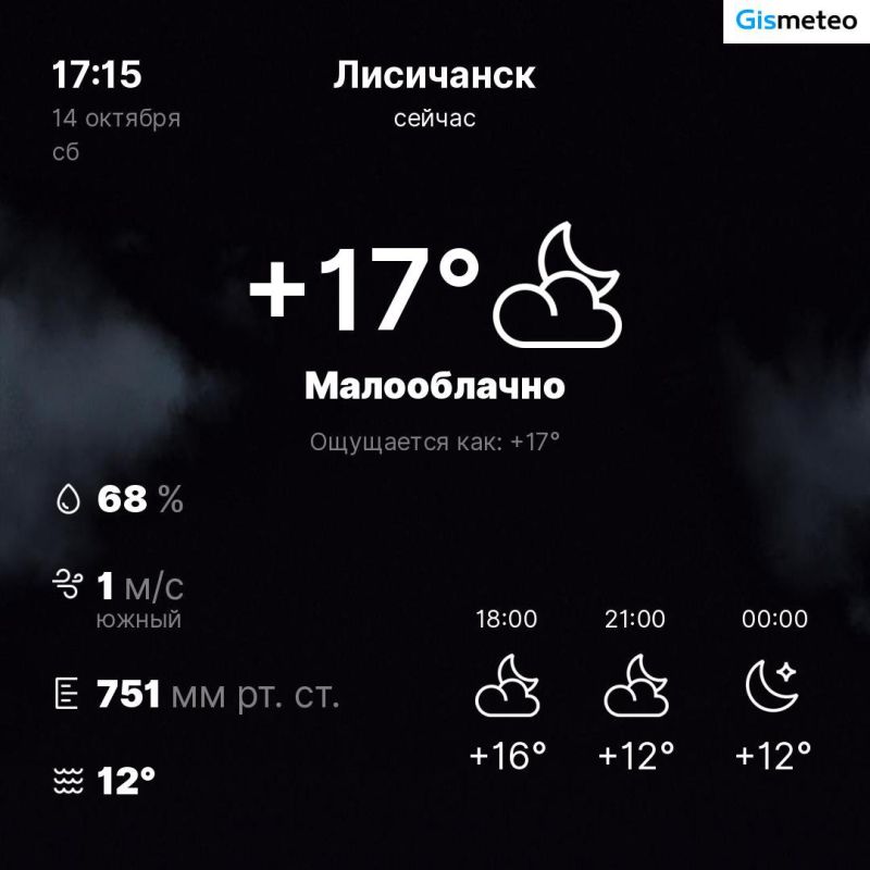 ������ �� ���� MeteoBot