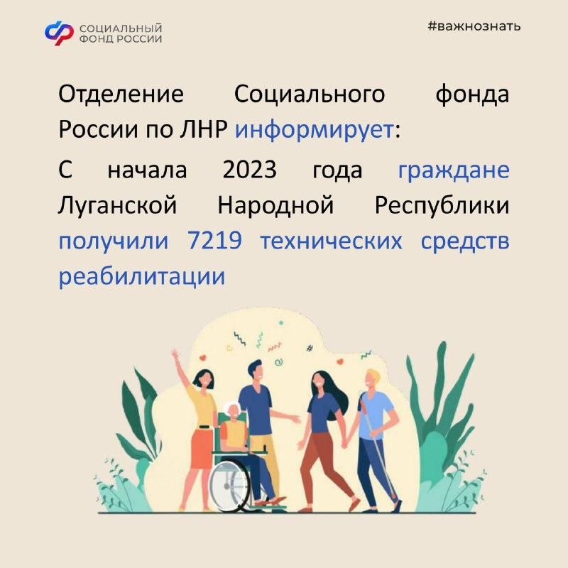 � ������ 2023 ���� �������� ��������� �������� ���������� �������� 7219 ����������� ������� ������������ (���)