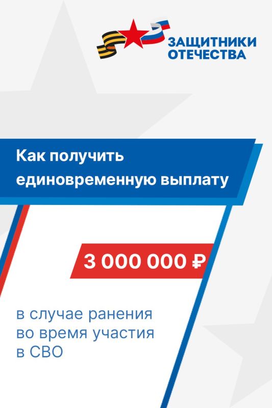 �������� ��������� �������������� ������� � ������ ��������� ������� �� ����� ������� � ��� � 2023 ����