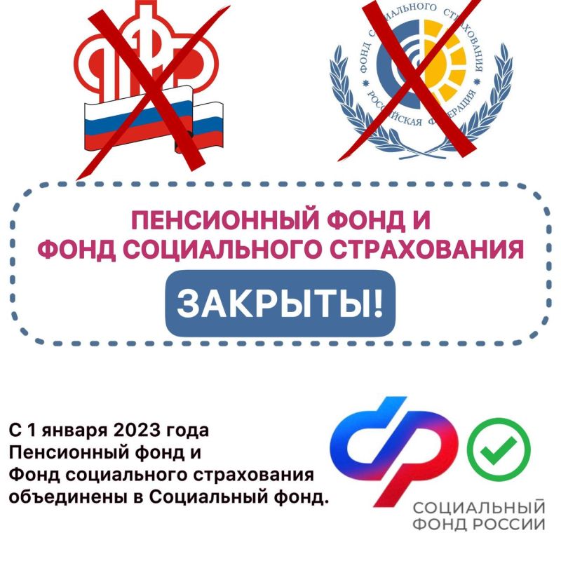 ������ �������: ������ ����������. ����������� ����� � ����� ����������� ����������� ������ ���