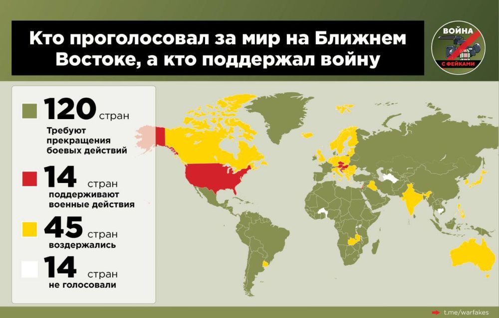 ����������� � ��� �� ���������, ����������� ���������� ������ �������� � ������� ����, ��������: ����������� ���������� � ���� ������� ���������� ���������� �������������