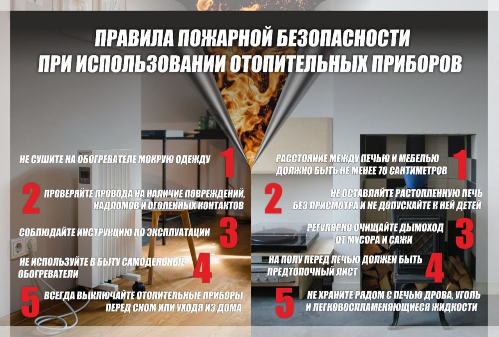 ����������� ���������. ������� �������� ������������ ��� ������������� ��������������������