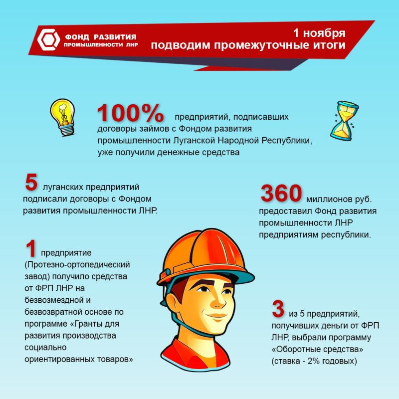 360 ���.���. ����������� ���� �������� �������������� ��� ������������ ����������