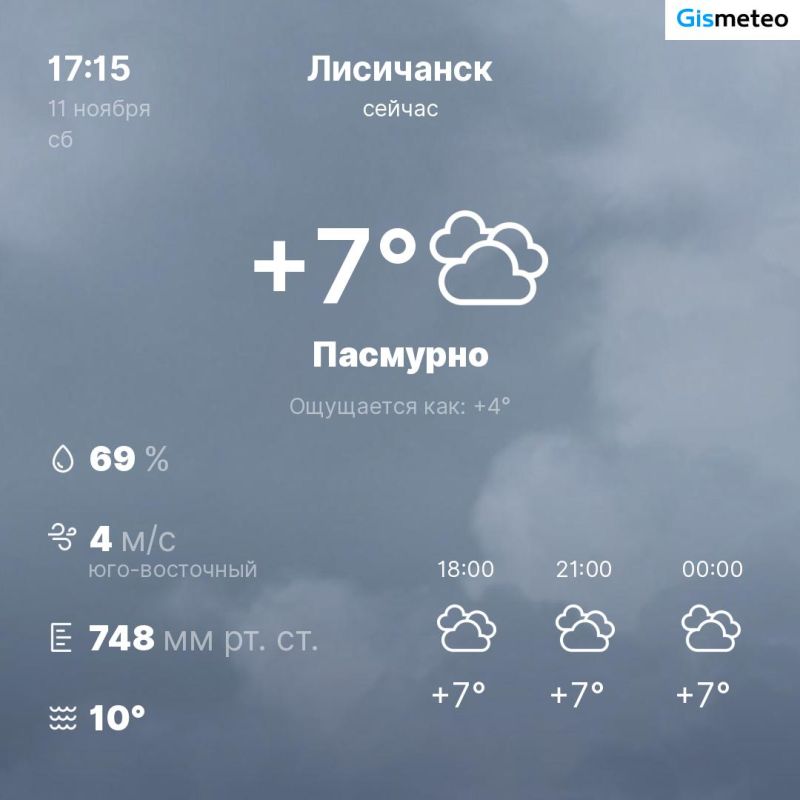 ������ �� ���� MeteoBot