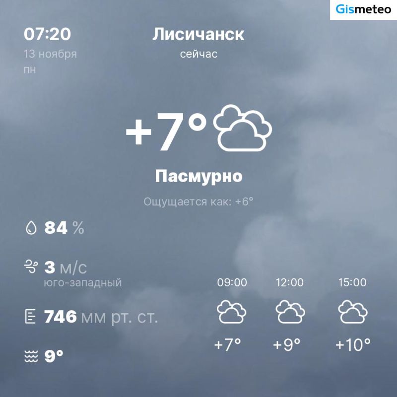 ������ �� ���� MeteoBot