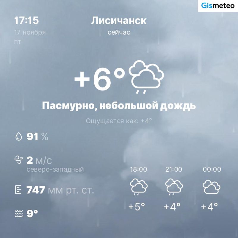 ������ �� ���� MeteoBot