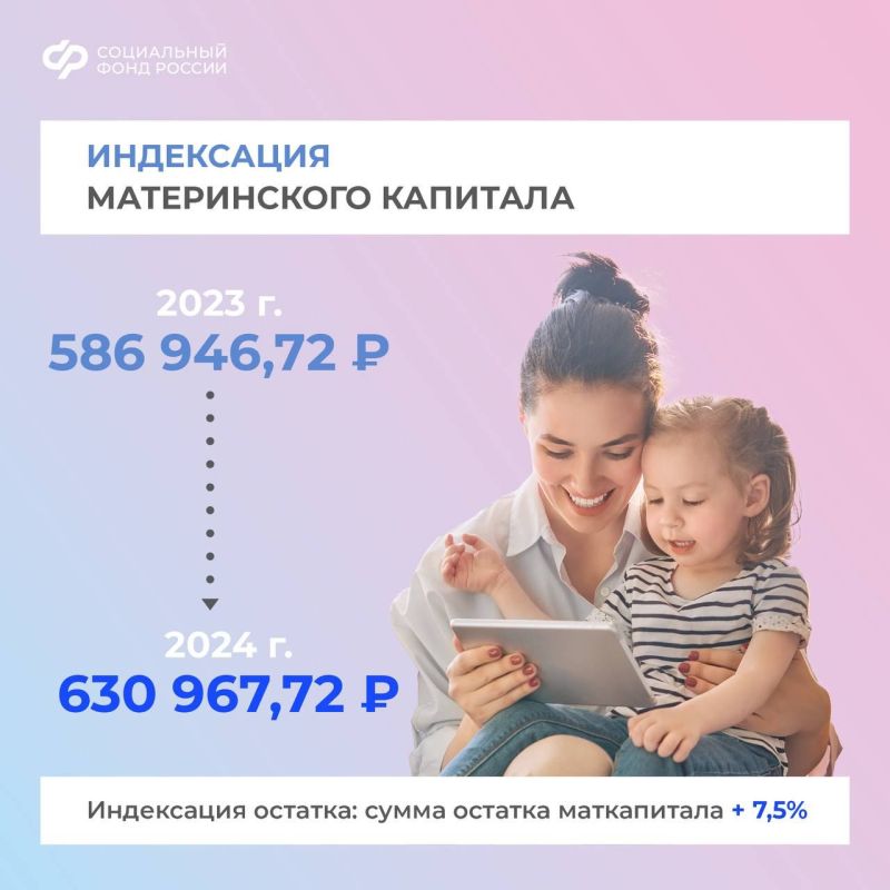 ��� ����������� ������� � ������ ������ ������