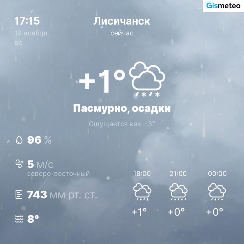 ������ �� ���� MeteoBot