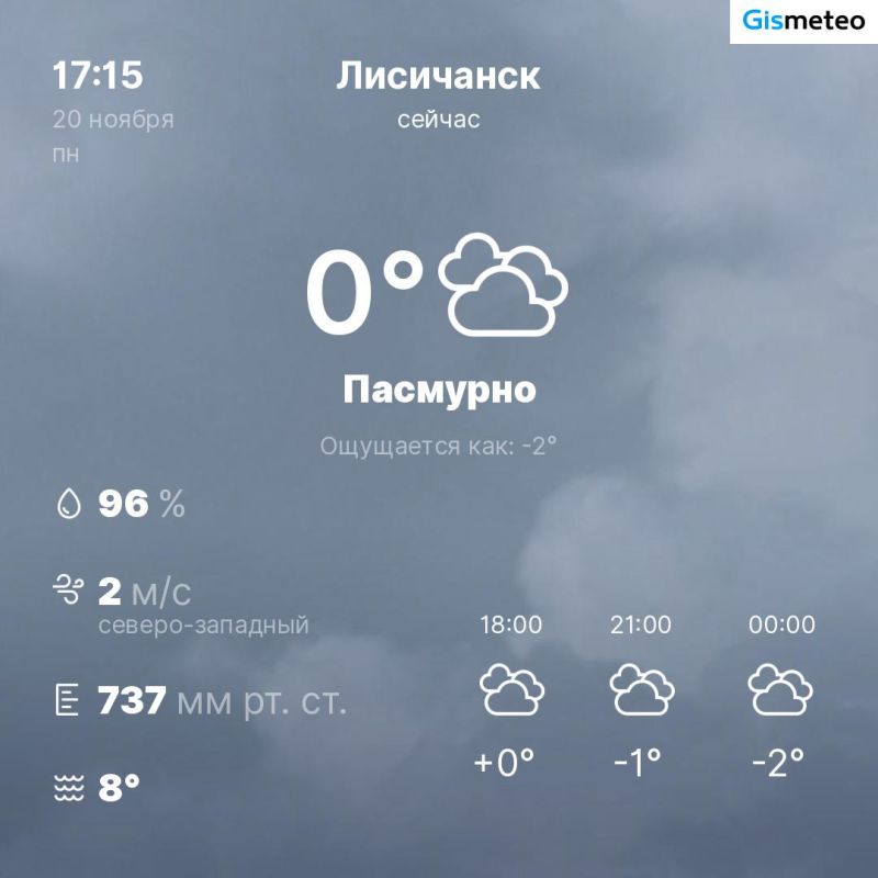 ������ �� ���� MeteoBot