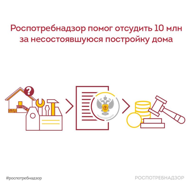 ��������������� ���������� ������� ��� � ���. ��������������� ����� �������� 10 ��� �� ������������� ��� ������ ��������� ������� ������ �����, ���� ������� � ������� ��������� ������ ����