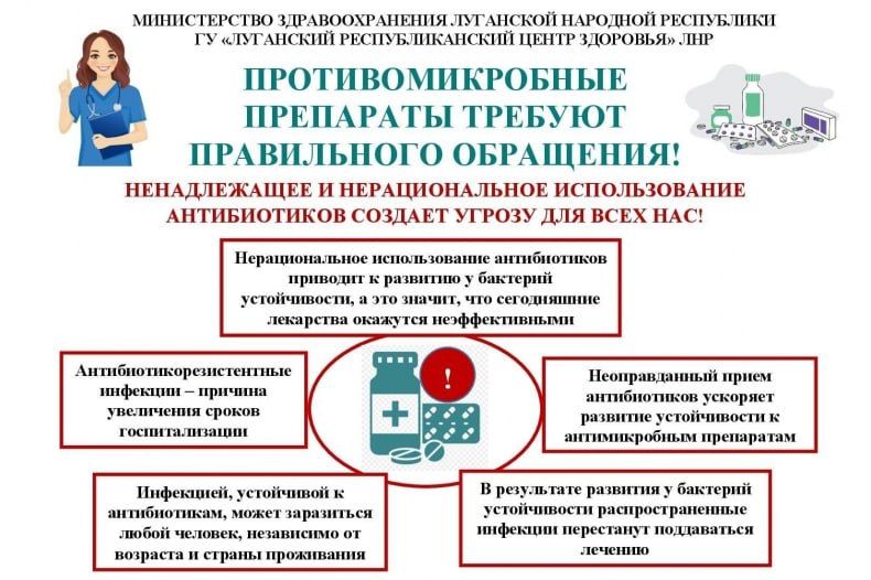 ������������ ��������: ������ ������ � ������������� ���������������