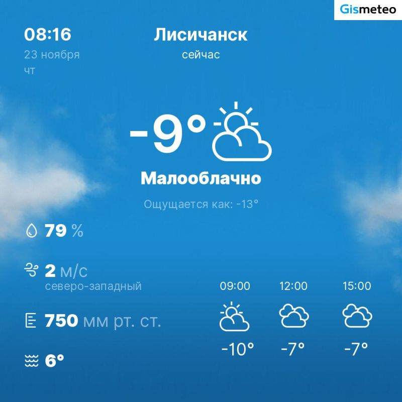 ������ �� ���� MeteoBot