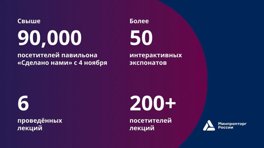 3 ������ ������ � 90 ����� ������