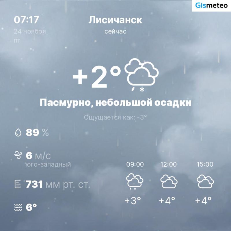 ������ �� ���� MeteoBot