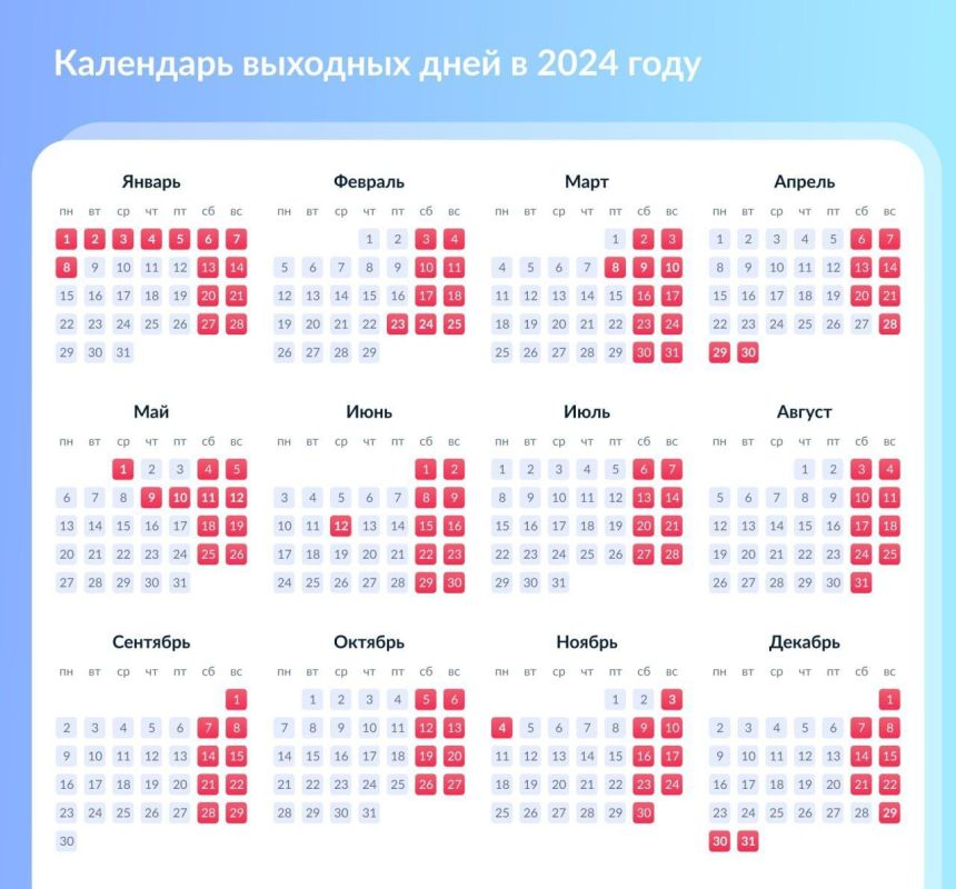 ��� ������� � �������� ��� � 2024 ����