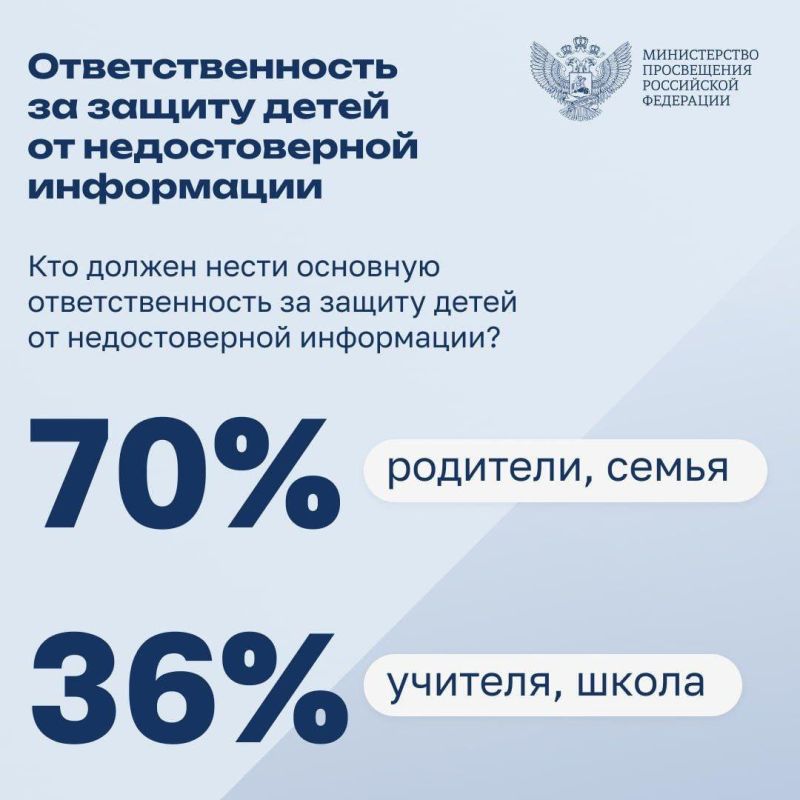 ��� ����� ����� ���������� � ����������� ���������� � ����� �����������? ���� �������� � �� ��� ����� �������� ��������?