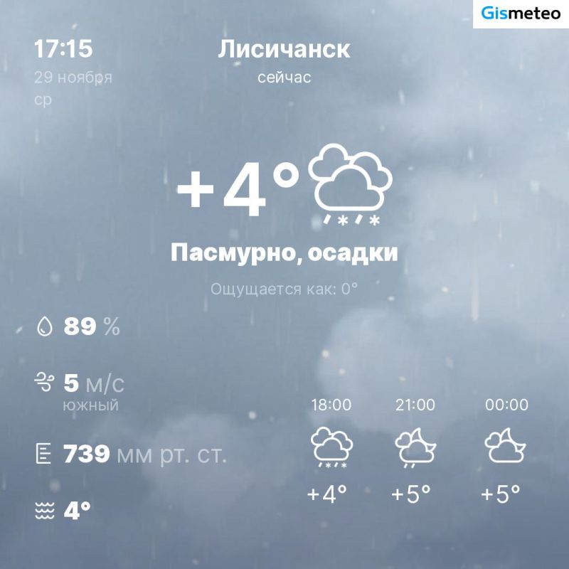 ������ �� ���� MeteoBot