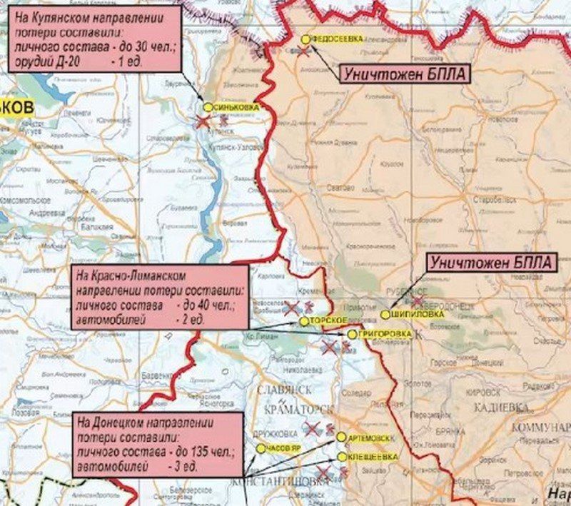 �������� ���������: ������������ ���� ������, ����������, ������� �������� ��������� ���������� ������� ����� �� ��������� ������ ��������� � ����������, �������� (���)