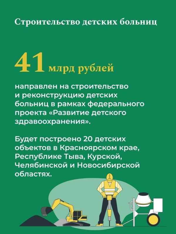 ��������������� � �����������: ������� � �������������� � 2024-2026 ��