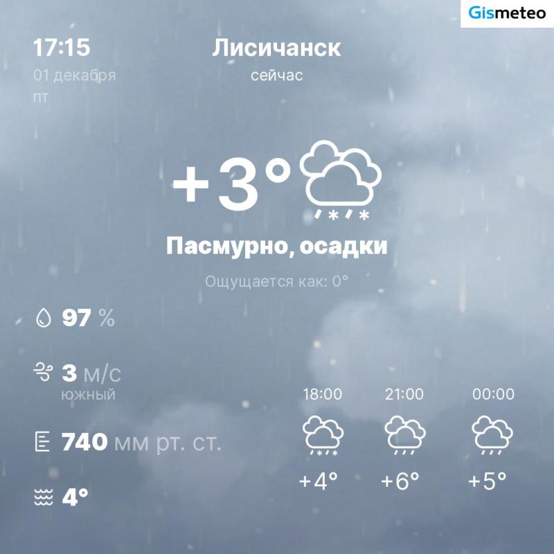 ������ �� ���� MeteoBot
