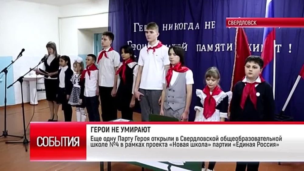 �������� ���������� ������� ����������: ������� �� 07.12.2023