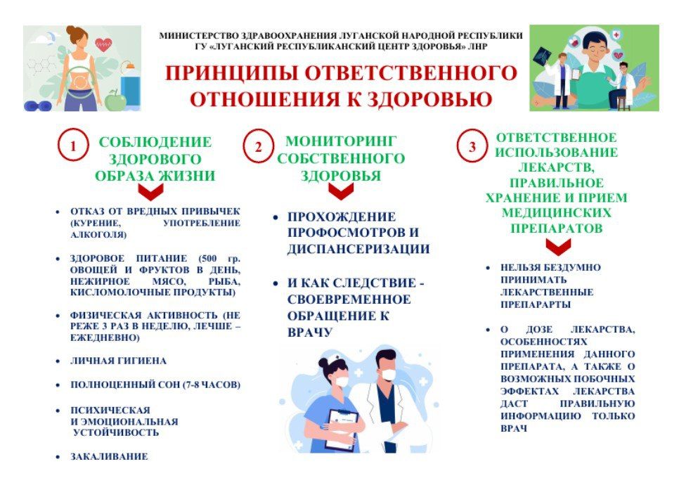 ����������� ����������� ��������� ��������������� �������� ��� ����������� ������� �. ������ � ���������� ������ �������������� ��������� � ��������, ������� ���������� � 11 ������� �� 17 ������� 2023 ����