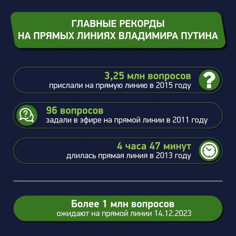 ������������ ���� �������� ��� ������ ����� � ���������� �������