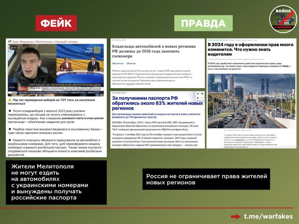 Фейк: Россия принуждает жителей Мелитополя получать российские паспорта, ограничивает передвижение автомобилей с украинскими номерами, а на президентские выборы в город привезут «лояльных россиян» пишет бывший мэр города Иван Федоров