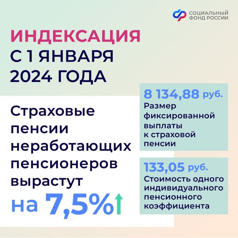 � 1 ������ 2024 ����� ���������������� ��������� ������ ������������ ����������� �� 7,5%