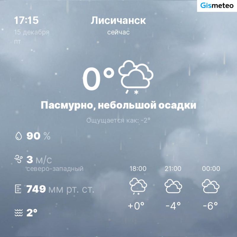 ������ �� ���� MeteoBot
