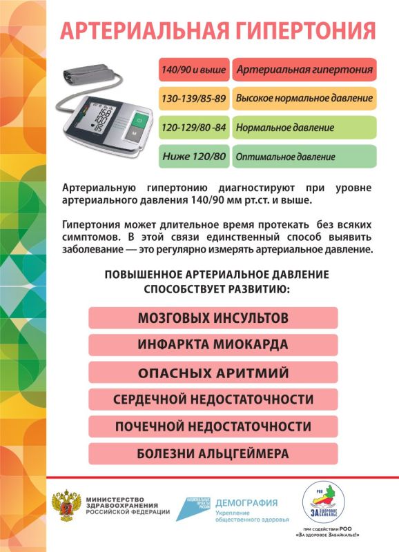 � ������ ����� "������������ - ����� ��������" ����� ���������� ���������������� ����������������� ���������� ���������� ������������� ���������� � ����������