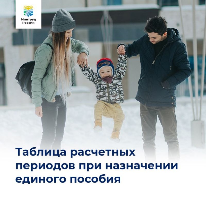 ������� ������ (VK). �� ����� ������ �������������� ������������� ����� ����� ��� ���������� ������� �������? ��������� ������ ��� ������� ������� � 12 �������, �������������� 1 ������ ����� ������� ������ ���������