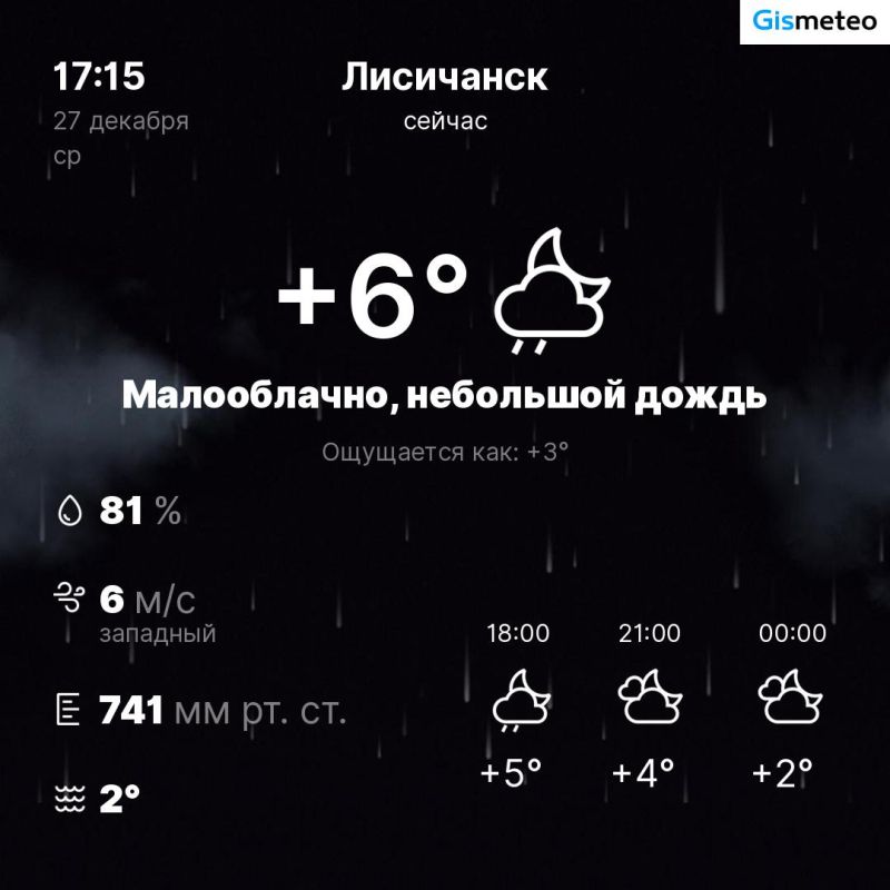 ������ �� ���� MeteoBot
