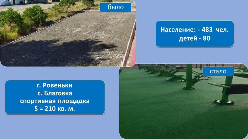 � 2023 ���� � ��� ���������� ������ ������� � ������� ��������, ������� ������� ��������� ��������� ��� ������� �������