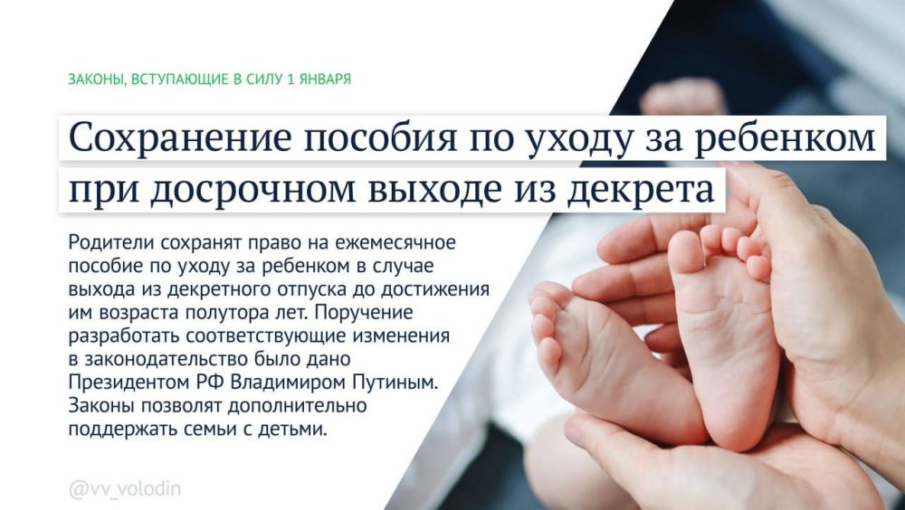 �������� �������: ����� ������ ������� � ���� � ������ 2024 ����