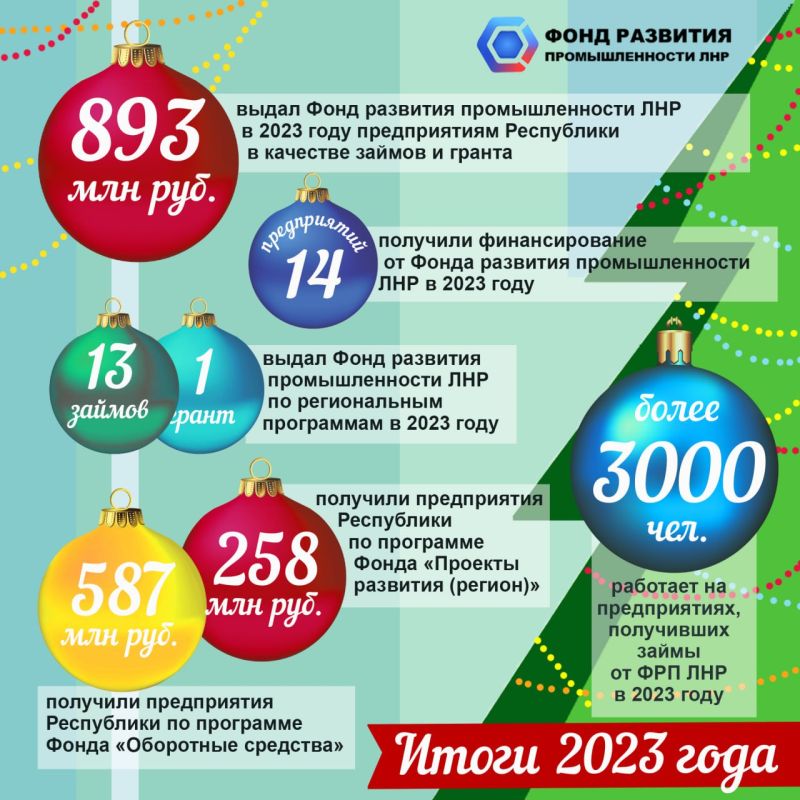 ���� �������� �������������� ��� �������� ����� 2023 ����