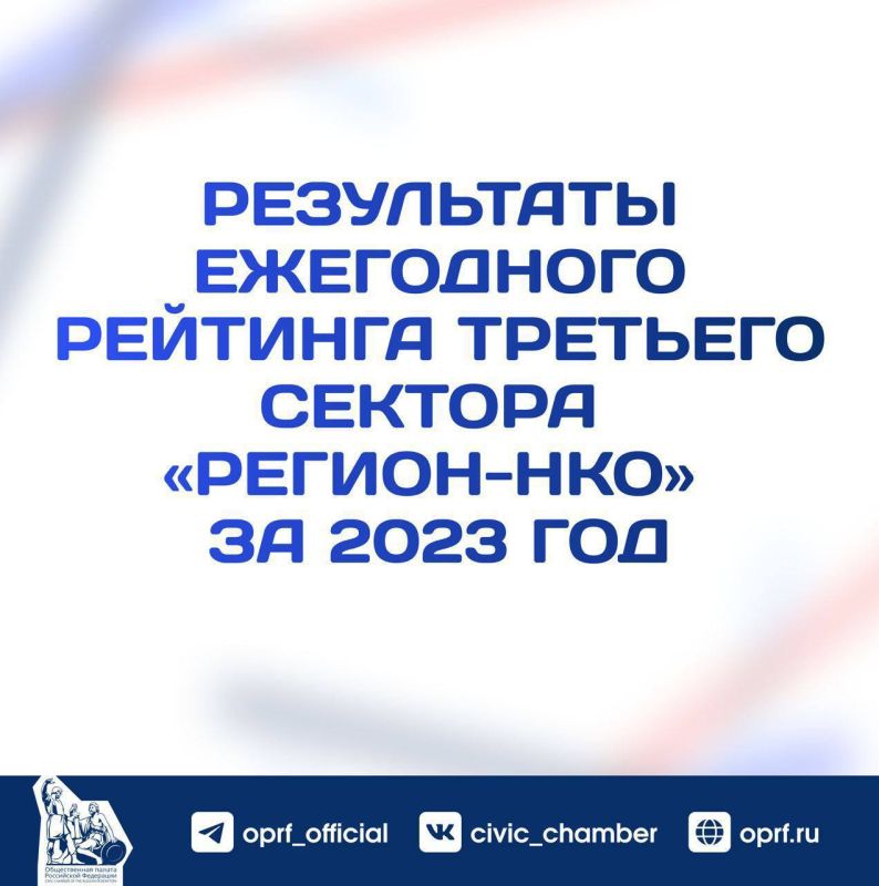 ��� ���������� ��������� ��������������� ������� � ��������� ��? � 2023 ���� ������������ ������ � ��������� ��� ��������� ������� �������-��λ