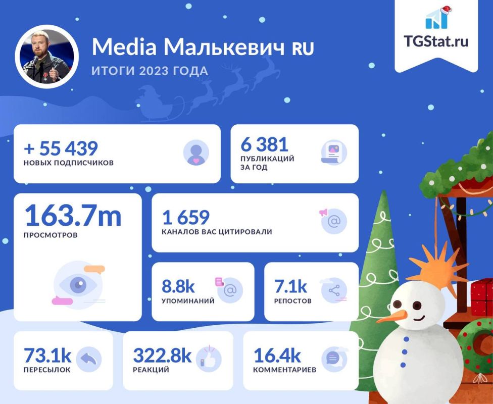  :  Telegram- Media   2023 !